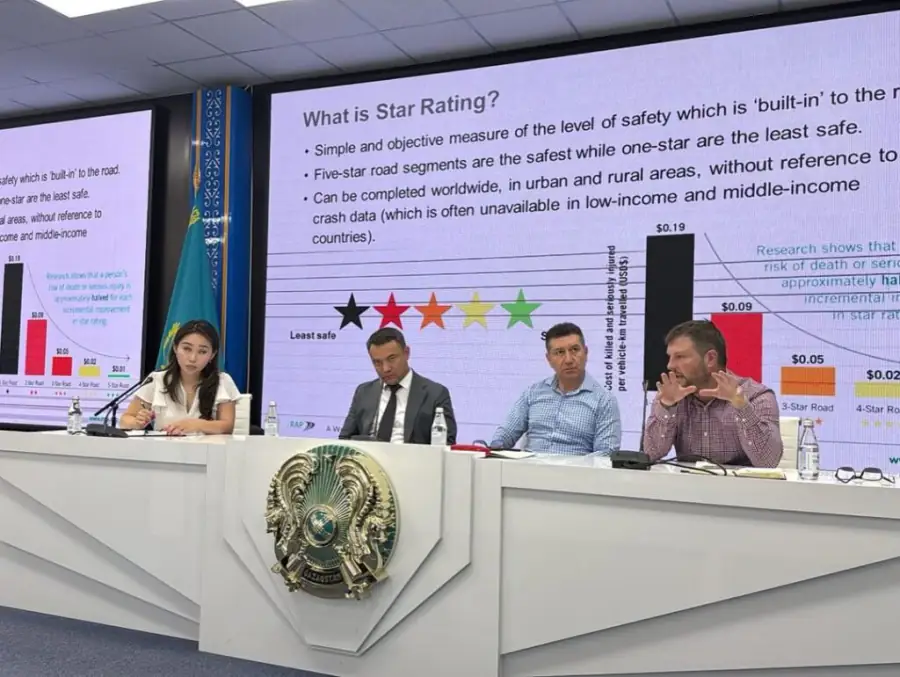 Шымкенттегі жол қауіпсіздігі жөніндегі стратегиялық кеңес, 2025 жылғы 23 маусым